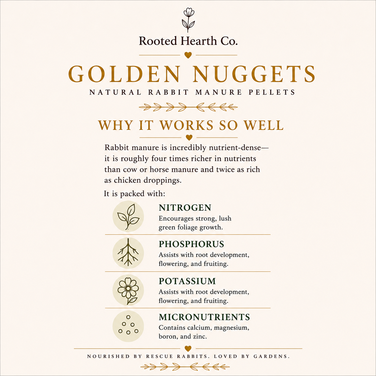 Golden Nuggets Rabbit Manure Fertiliser | Organic Plant Food